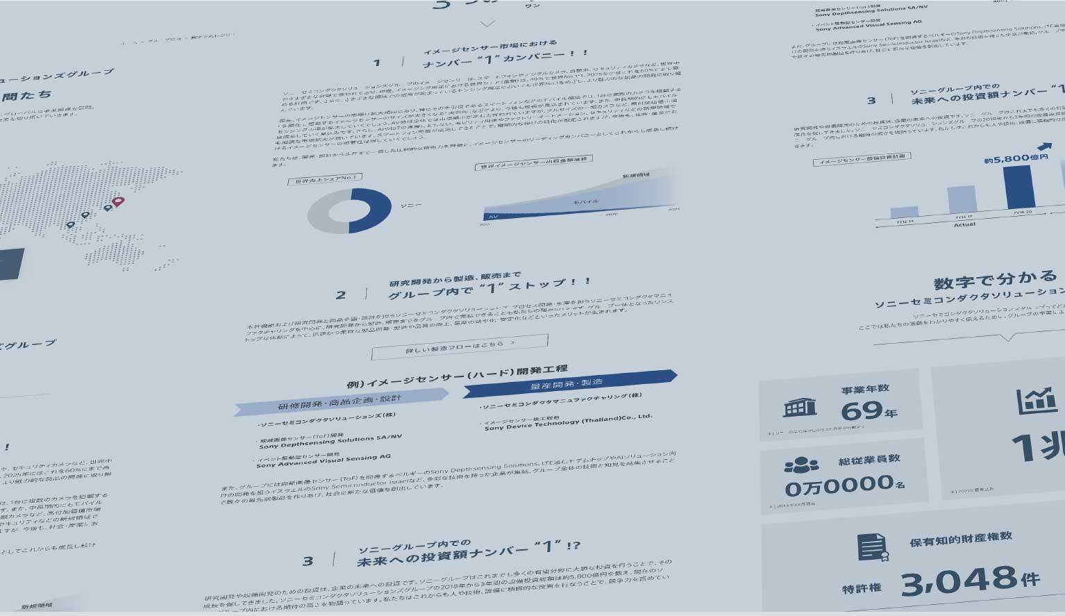 集团